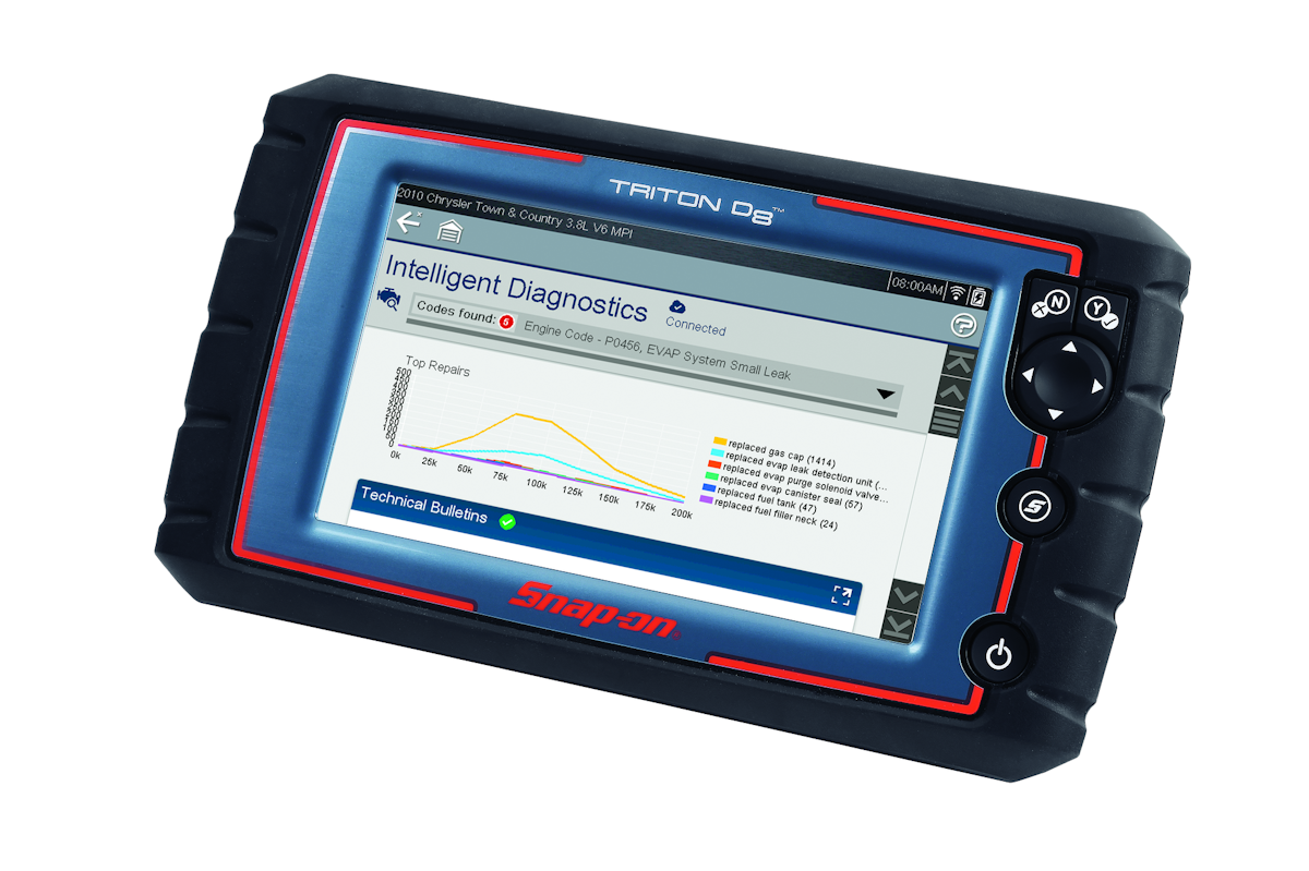 Diagnostic check